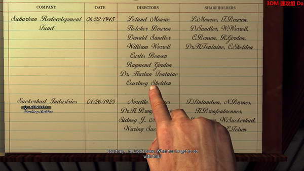 《黑色洛城》图文攻略|L.A. Noire