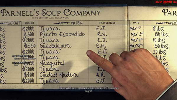 《黑色洛城》图文攻略|L.A. Noire