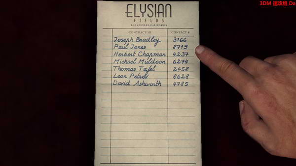 《黑色洛城》图文攻略|L.A. Noire