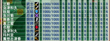 《战国兰斯》详细攻略（加强版）