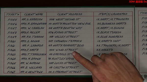 《黑色洛城》图文攻略|L.A. Noire