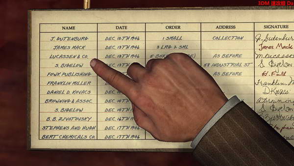 《黑色洛城》图文攻略|L.A. Noire