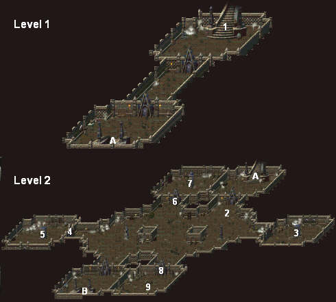 《超越神界》图文攻略|Beyond Divinity