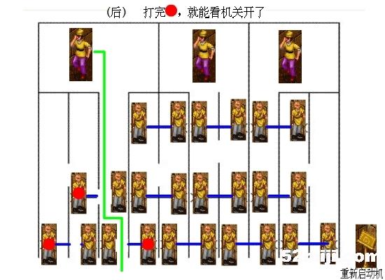 《金庸群侠传：笑梦游记》全攻略