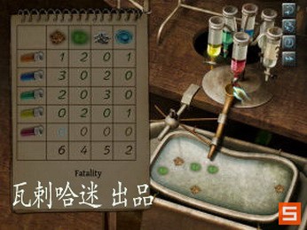 《福尔摩斯的遗嘱》图文攻略|The Testament Of Sherlock Holmes