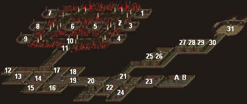 《超越神界》图文攻略|Beyond Divinity