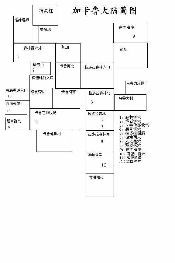 《石器时代XP》单机版全攻略
